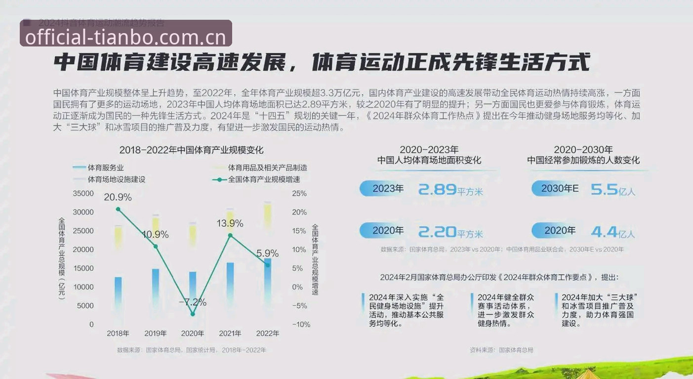 天博体育平台2024版本迭代深度分析：从用户体验到技术架构的全面升级
